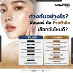 โปรฟิโล
