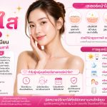 เลเซอร์หน้าใส
