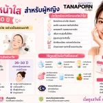 ทรีตเมนต์หน้าใส